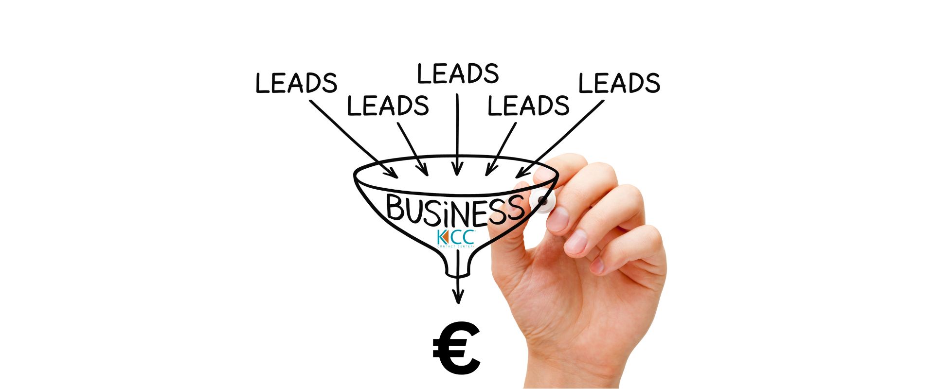 Sales-Funnel zur Neukundenakquise