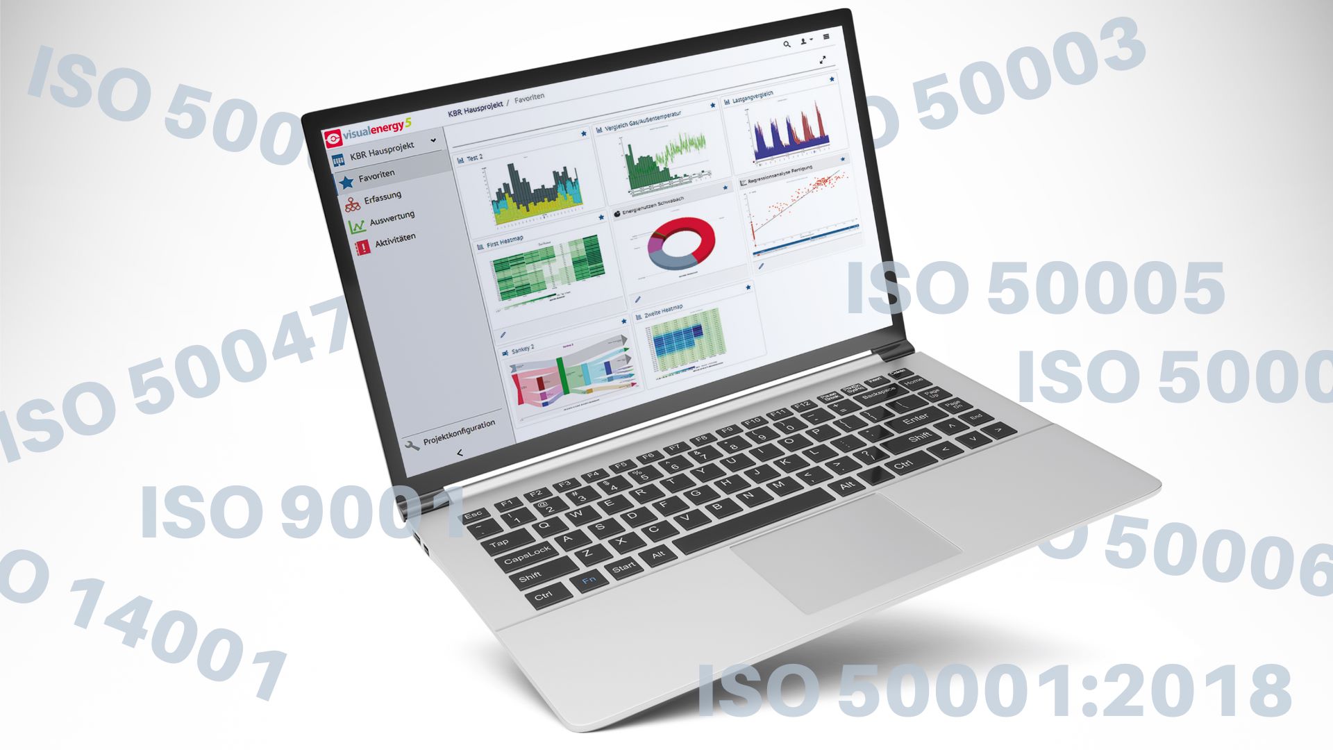 DIN EN ISO 50005 – was steckt dahinter?