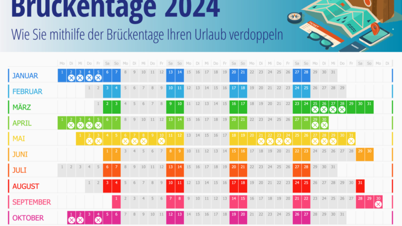 Brückentage 2024: So verdoppeln Sie Ihren Urlaub!