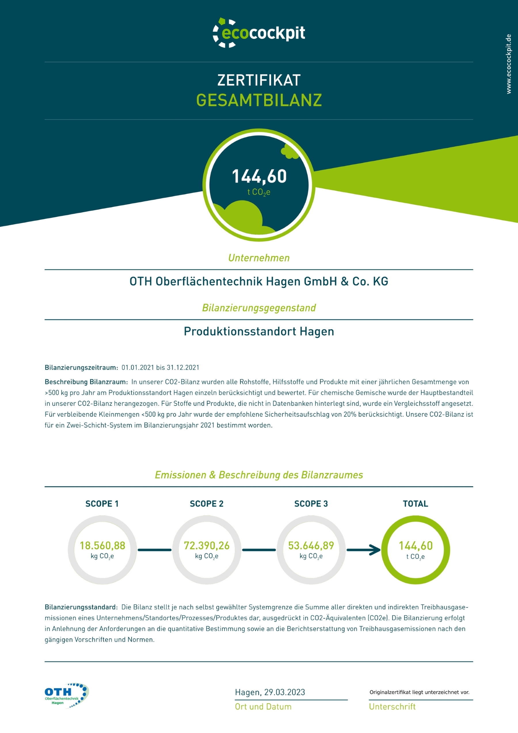 OTH Hagen erstellt CO2-Bilanz