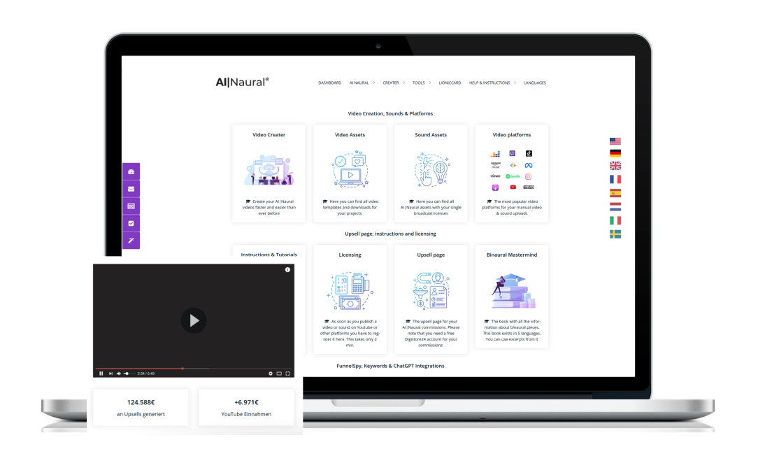Geld verdienen mit AI|Naural & Social Media Plattformen. LionicGroup startet AI|Naural®, für Creater, Influencer und Affiliates