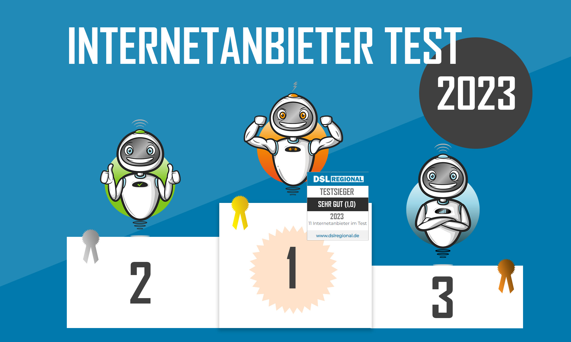 Deutschlands bester Internetanbieter 2023