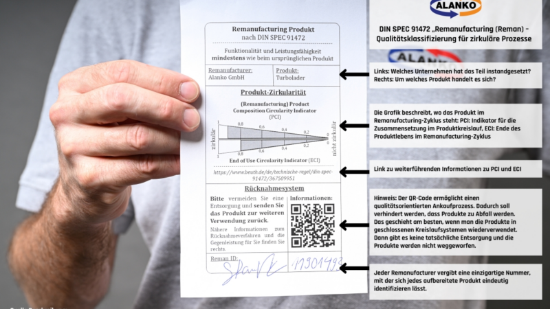 Hohe Qualität der Aufbereitung dokumentieren: mit einem neuen DIN Standard