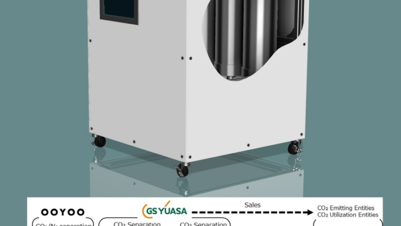 GS Yuasa und OOYOO setzen technologische Maßstäbe bei CO2-Abscheidung