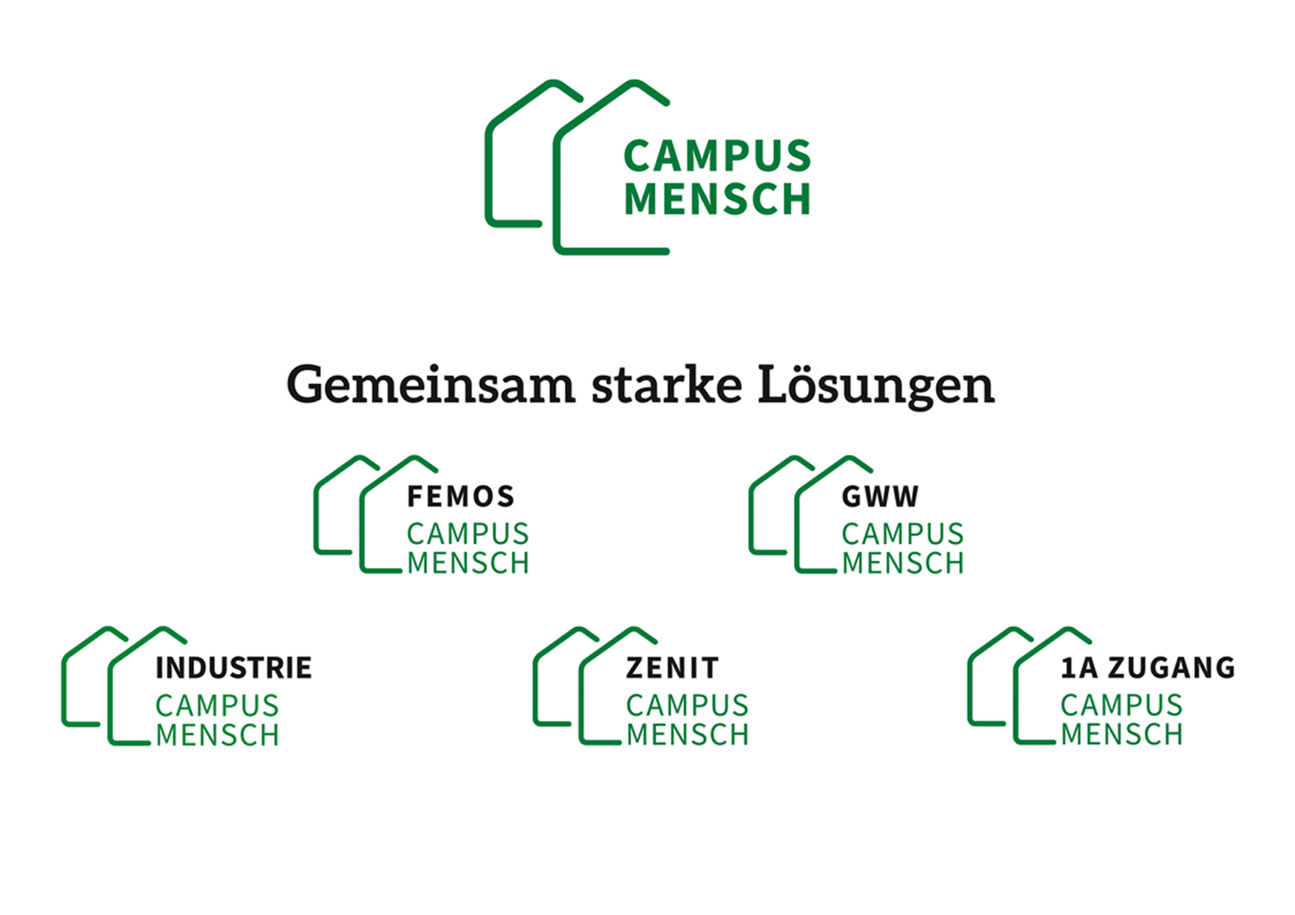 Campus Mensch – gemeinsam starke Loesungen