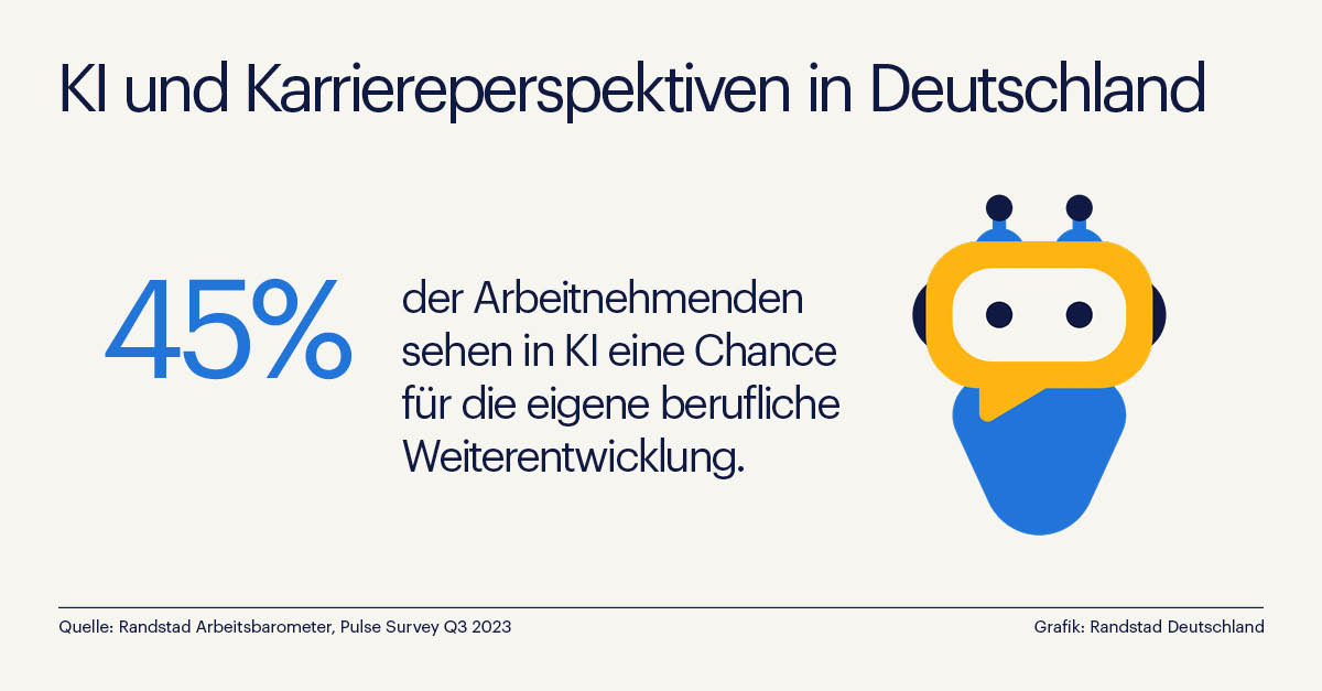 Deutsche messen KI im Beruf hohe Bedeutung bei – Begeisterung korreliert mit Weiterbildungschancen