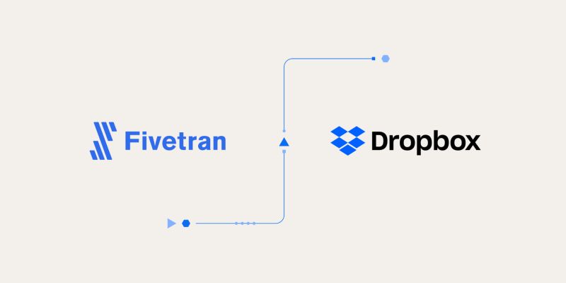 Fivetran sorgt für Business Insights bei Dropbox