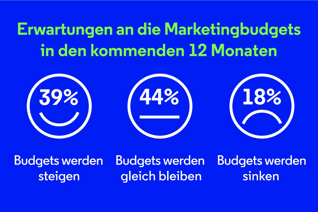 Marketing in Aufruhr: Playbook zeigt Neuausrichtung