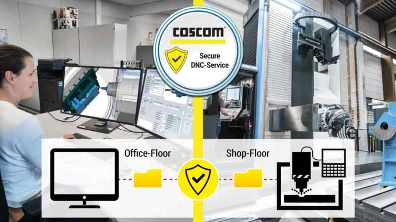 Digitalisierung im Shopfloor sicher vorantreiben mit COSCOM