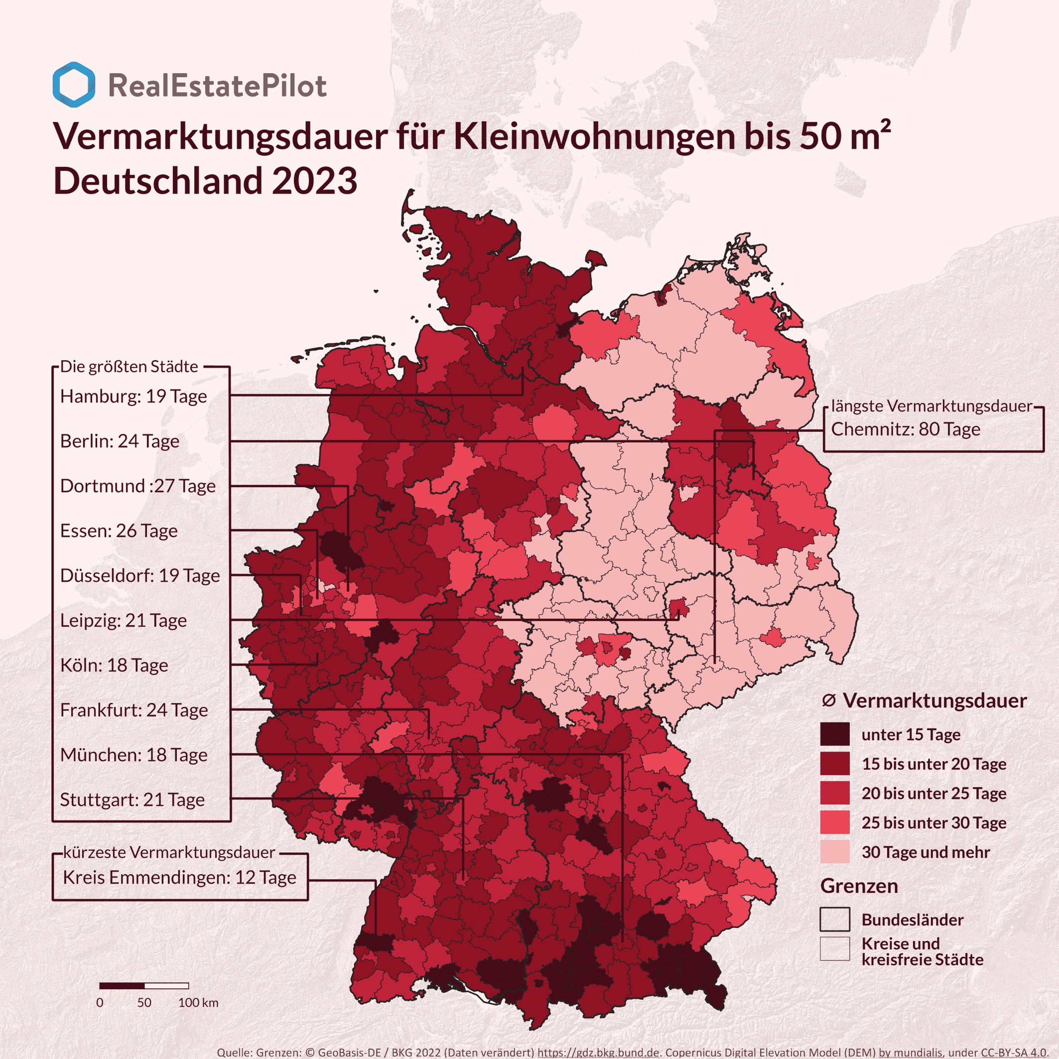 Single-Wohnen: Wie schnell werden Kleinwohnungen vermarktet?