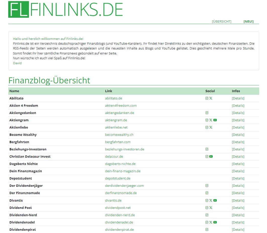 Finlinks.de – Übersicht der wichtigsten, deutschen Finanzseiten