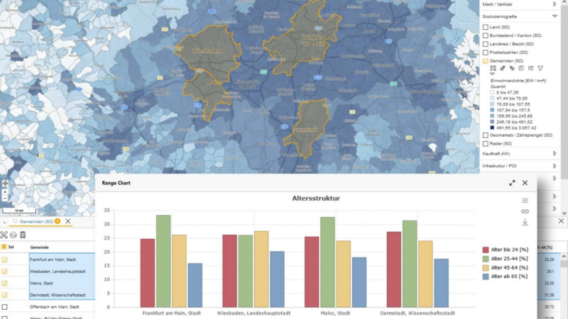 Datenanalyse im Geomarketing mit beispielloser Flexibilität und Durchblick – WIGeoWeb 5.2 macht“s möglich