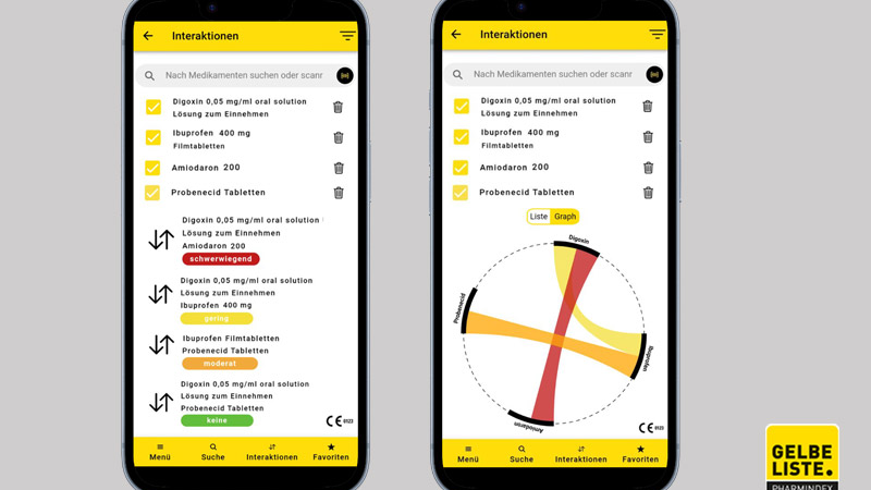 Mit Gelbe Liste Pharmindex App ab sofort Interaktionsprüfungen möglich