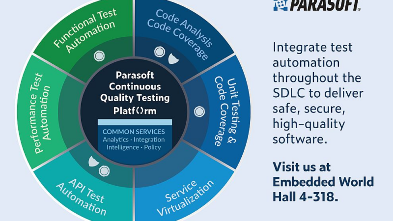 Parasoft auf der embedded world: Halle 4/318