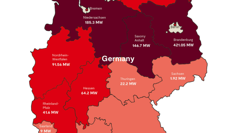 UL Solutions übertrifft Meilenstein der 1-Gigawatt-Windturbinenbewertung in Deutschland  und fördert sichere Erzeugung von nachhaltiger Energie