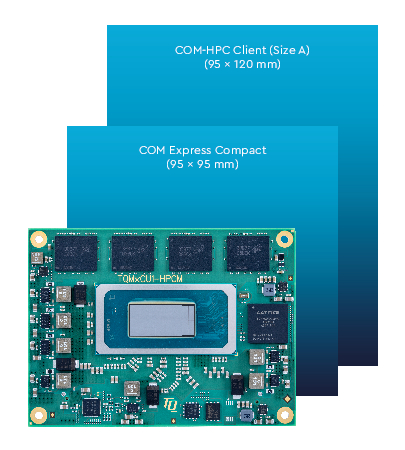TQ präsentiert das erste COM-HPC Mini Modul mit Intel Core Ultra Prozessoren