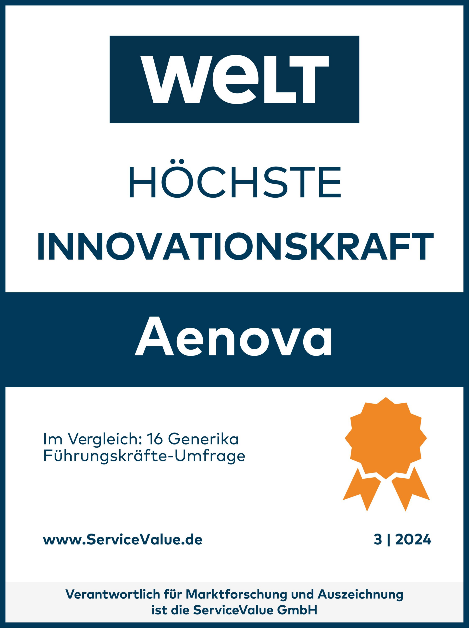 Aenova erhält Auszeichnung „Höchste Innovationskraft“