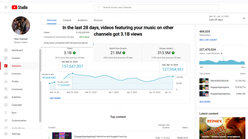„Cotton Eye Joe“ – Weltrekord auf YouTube: Drei Milliarden Aufrufe in 26 Tagen