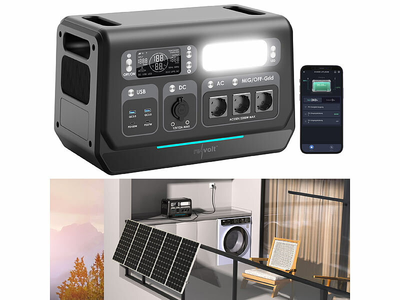 revolt  2in1-On-Grid-Powerstation & Solar-Konverter HSG-2048