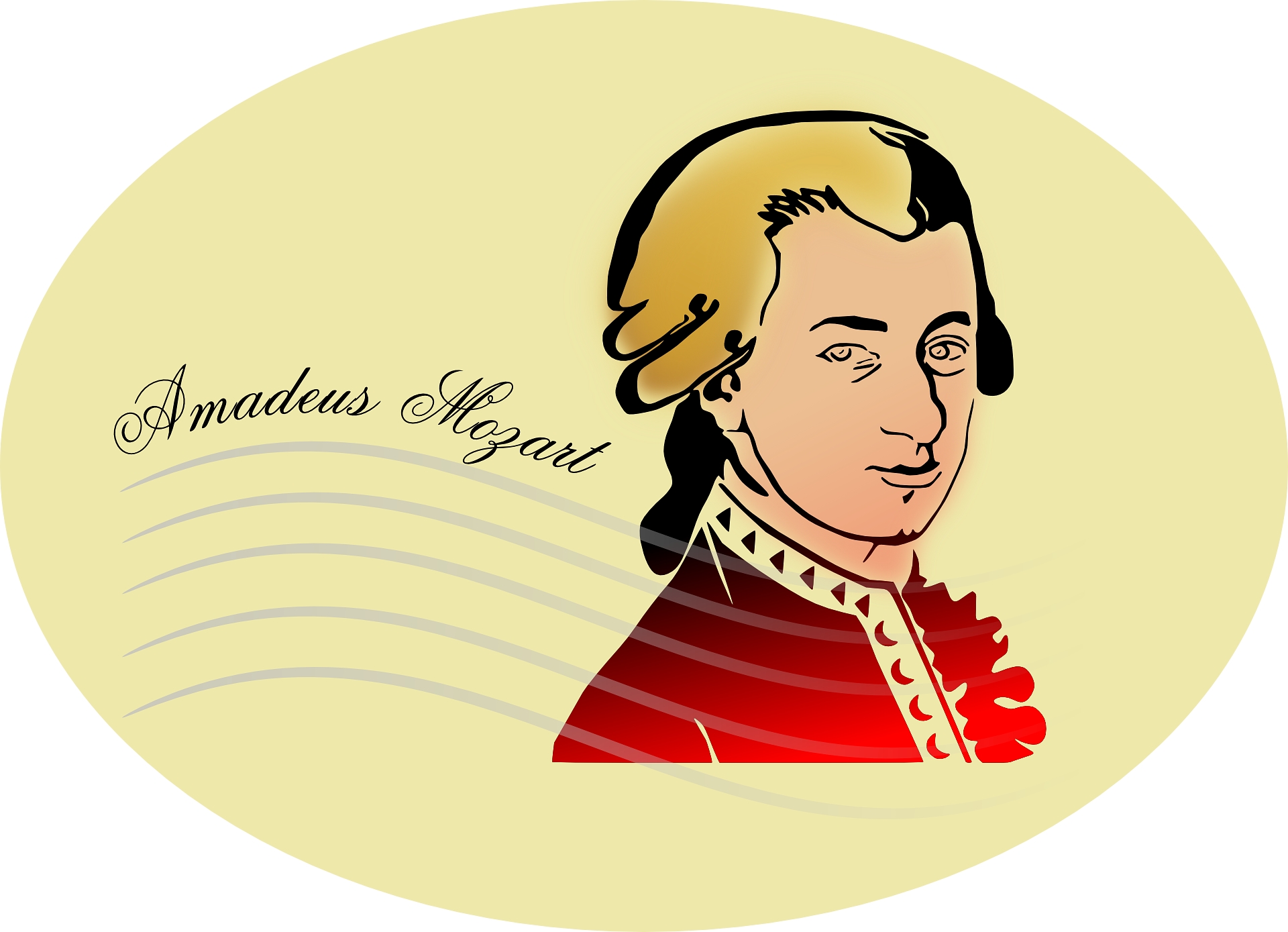 Was Mozart an einer Music-Domain schätzen würde …