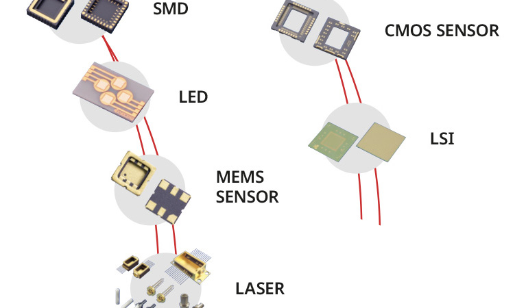 Kyocera präsentiert seine Produkte auf der SMTconnect