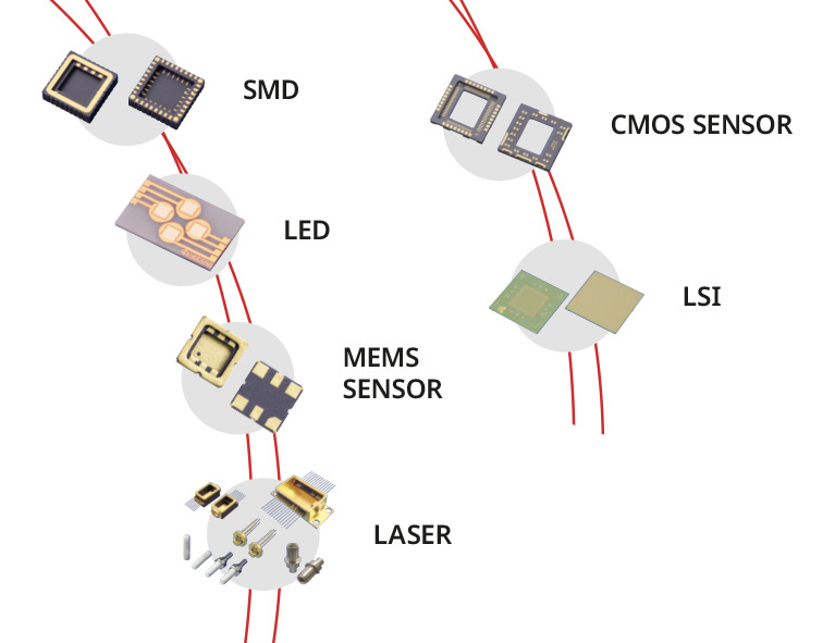 Kyocera präsentiert seine Produkte auf der SMTconnect