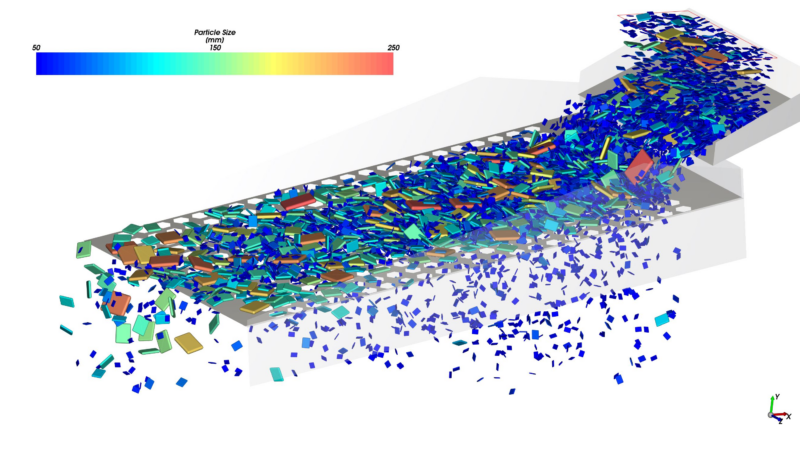 Simulation: Mehr Bedeutung für Recycling und Kreislaufwirtschaft