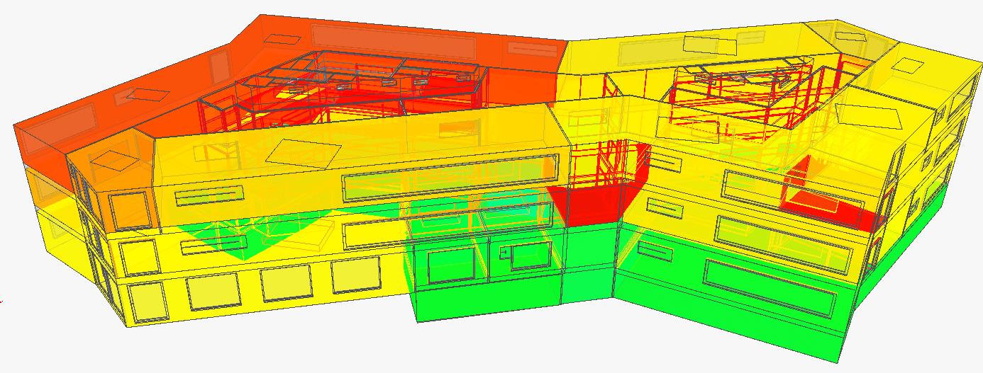 Klimaneutrale Energielösungen für Gebäude mit Simulation optimieren