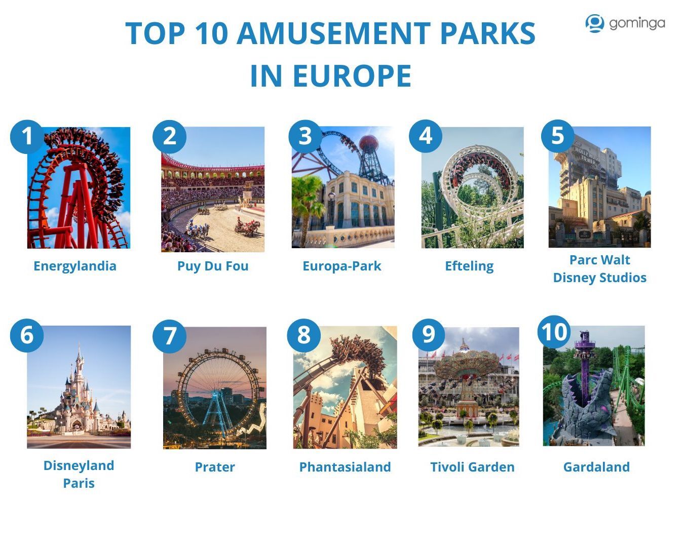 Europe’s Top Amusement Parks Revealed in Study by gominga