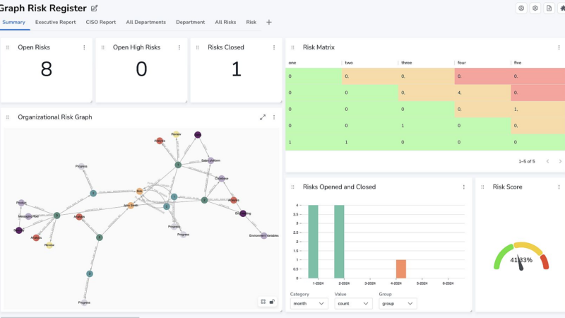 Neo4j baut Cloud-Portfolio für Graphdatenbanken aus