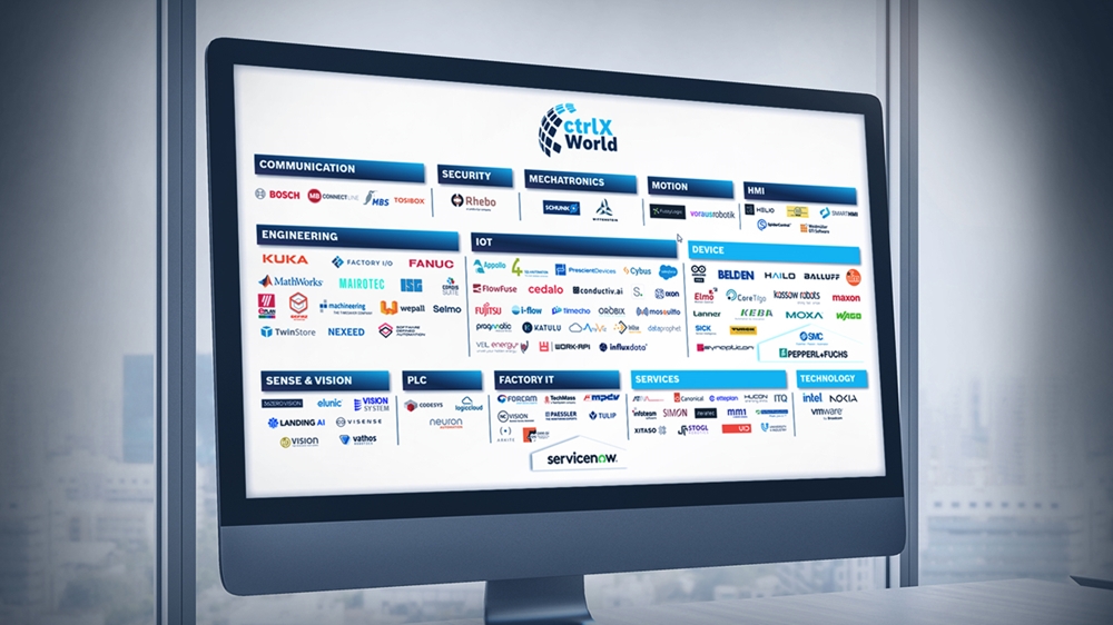 ctrlX World von Bosch Rexroth wächst weiter – IT/OT-Konvergenz rückt stärker in den Fokus