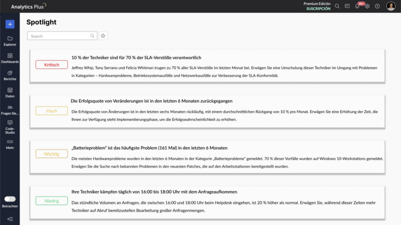 Analytics Plus 6.0: ManageEngine launcht Decision Intelligence-Plattform für verbesserte IT-Prozesse