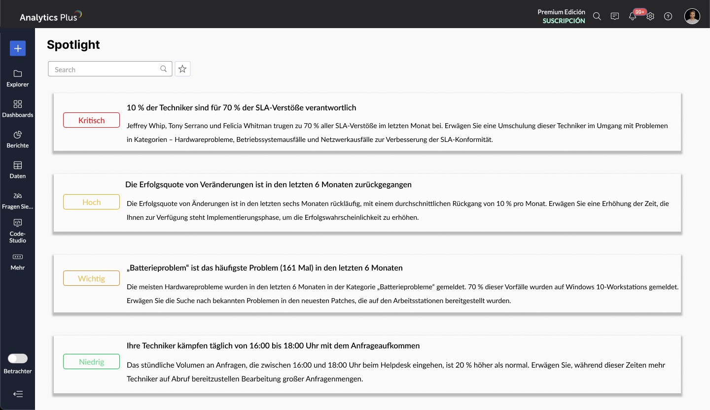 Analytics Plus 6.0: ManageEngine launcht Decision Intelligence-Plattform für verbesserte IT-Prozesse