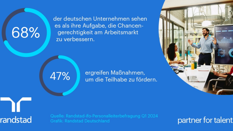 Chancen für alle: Wie gerechte Personalpolitik zur Antwort auf den Fachkräftemangel werden kann