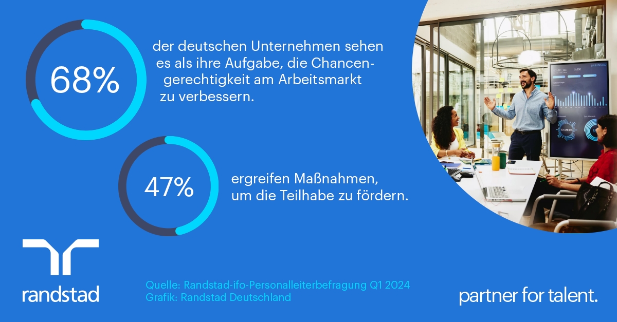 Chancen für alle: Wie gerechte Personalpolitik zur Antwort auf den Fachkräftemangel werden kann