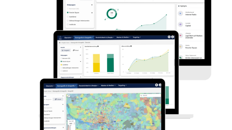 ERASON und MB Micromarketing formen neue KI-basierte Datenkooperation