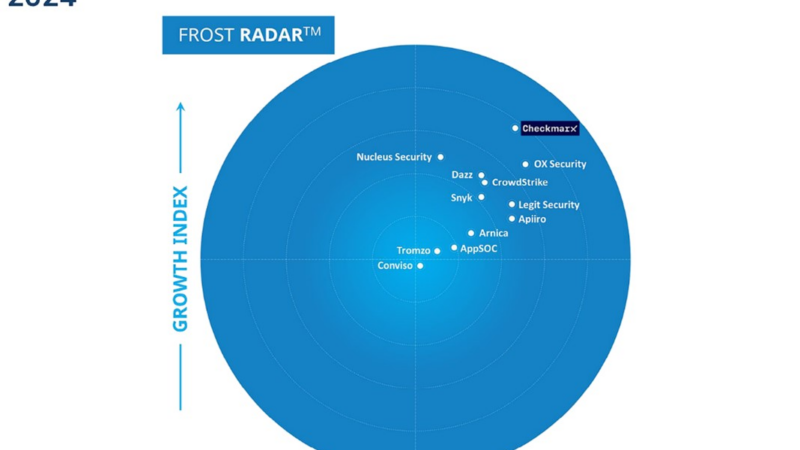 Checkmarx dominiert Wachstums- und Innovationsindizes im Frost Radar™: Application Security Posture Management 2024