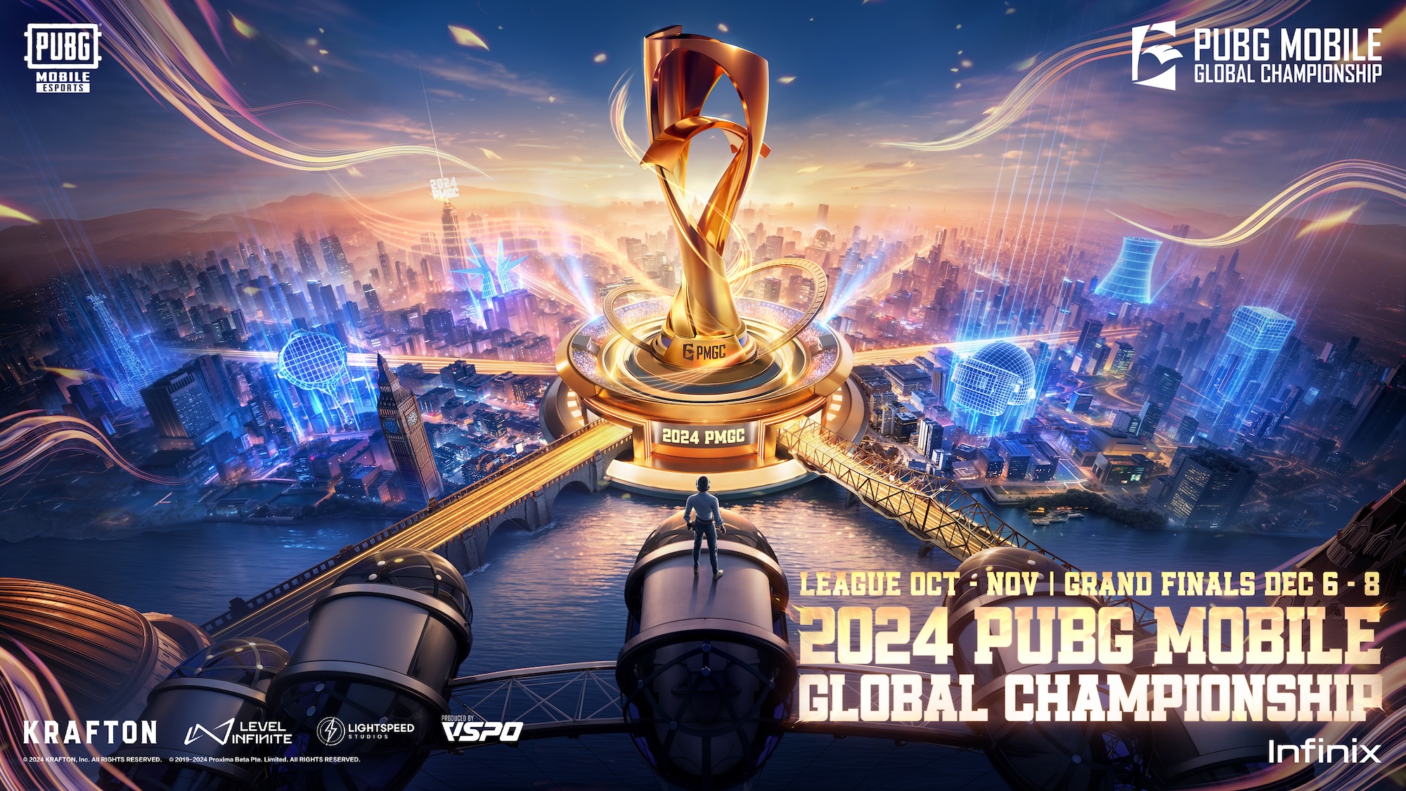 Die 2024 PUBG MOBILE Global Championship (PMGC)