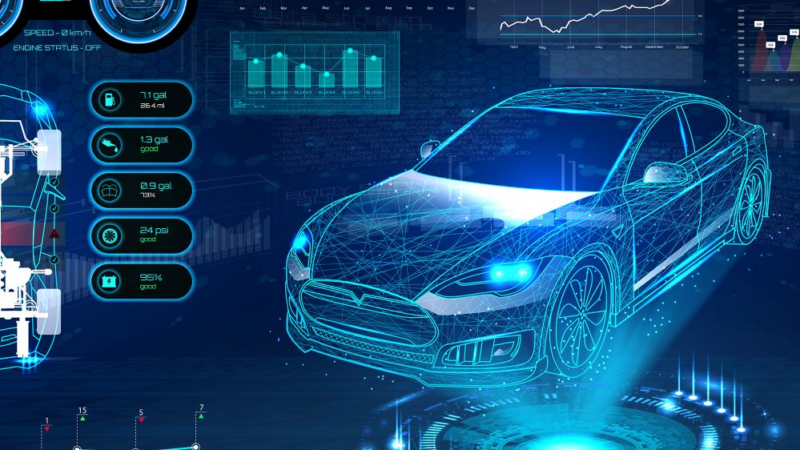 RTI: wichtige Sicherheitsstandards für Automotive SW