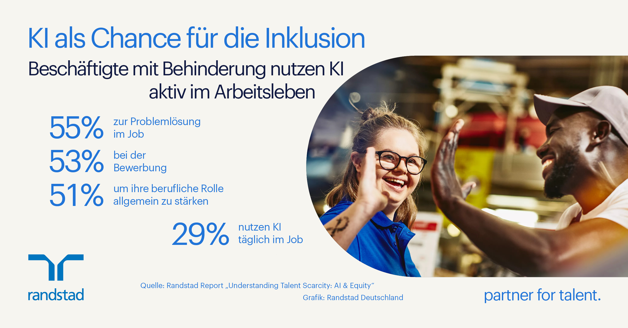 KI als Booster für mehr Inklusion am Arbeitsplatz