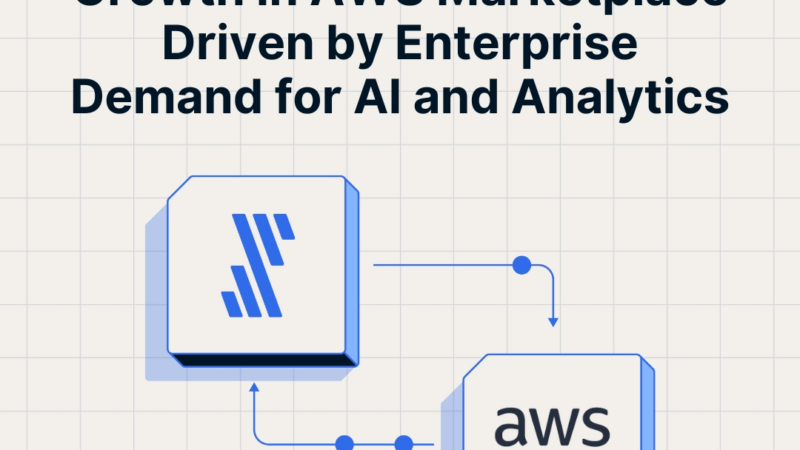 40 Prozent jährliches Wachstum im Amazon Web Services Marketplace: Fivetran profitiert von starker Nachfrage nach KI und Analytics