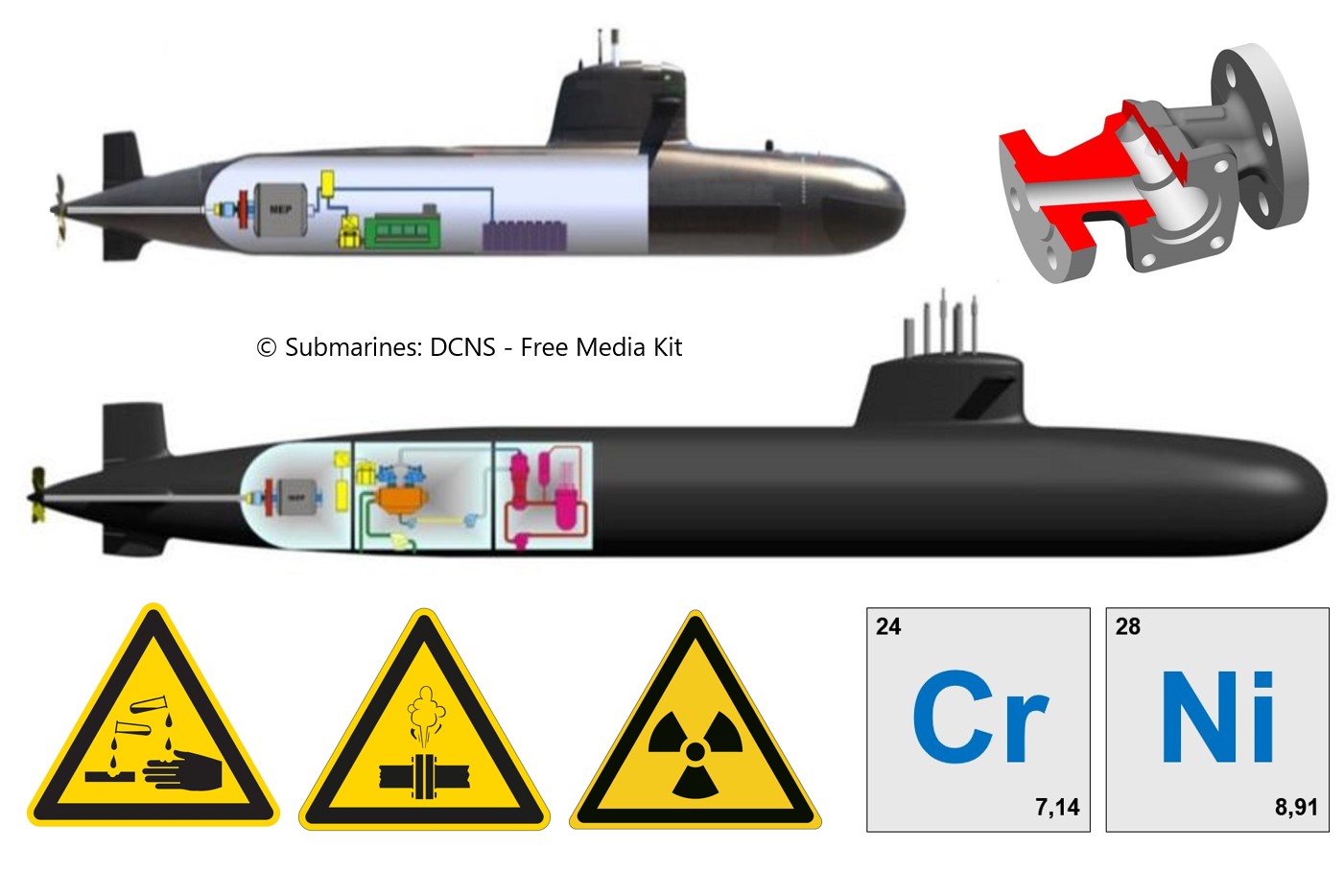 Hydrogen and Nuclear Valves in Submarine Propulsion