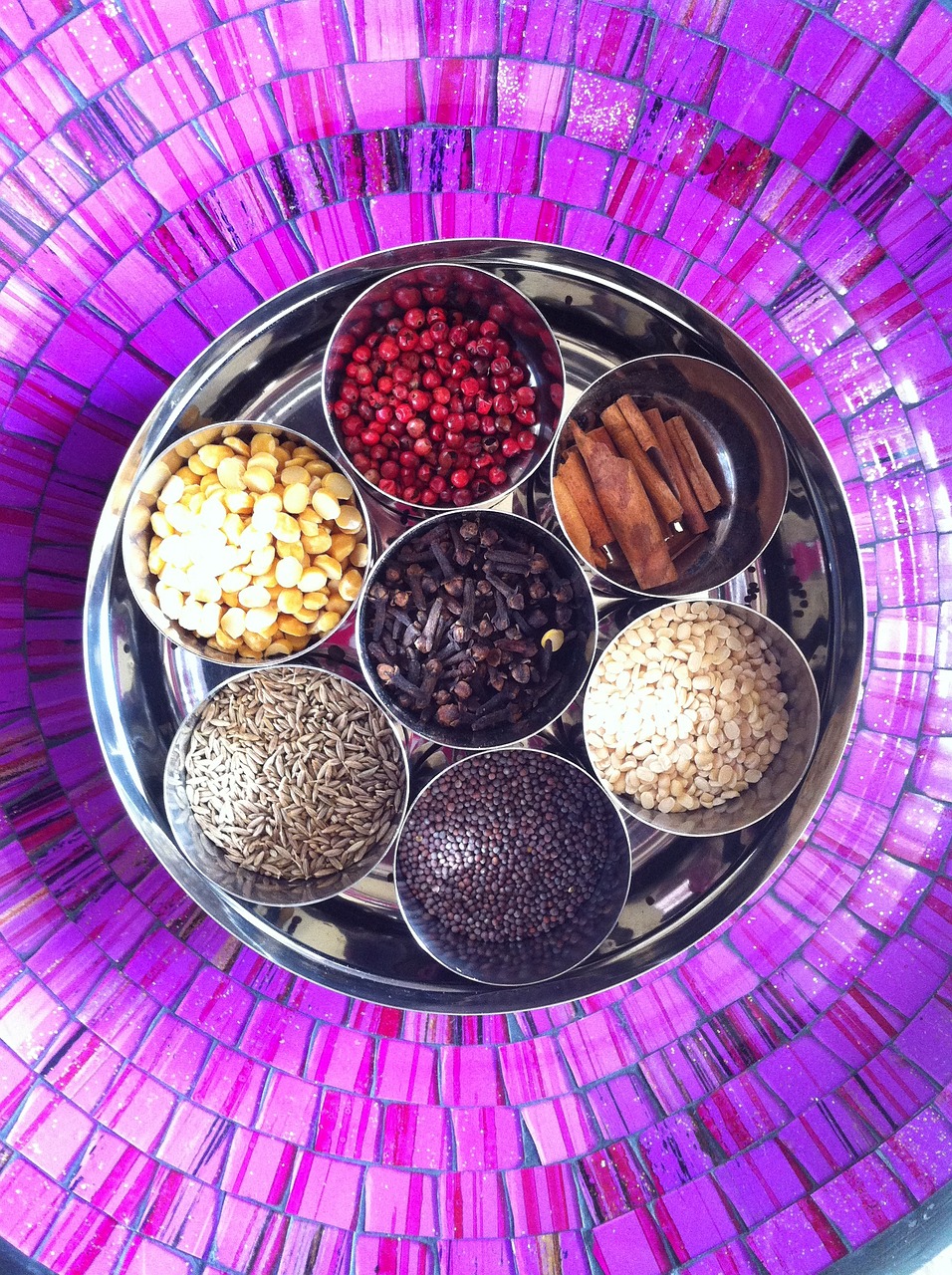 Blähbauch und Verstopfung – Hilfe durch Ayurveda