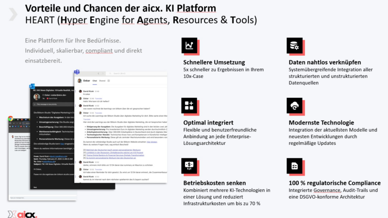 HEART-Plattform von aicx.|KI-Agenten für den Mittelstand