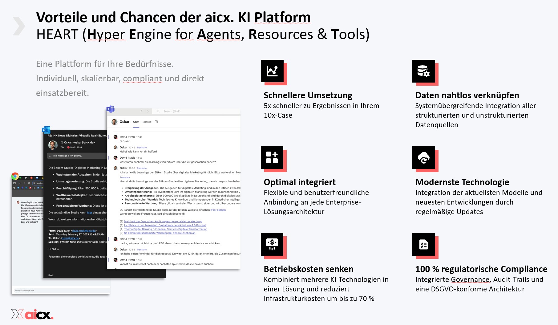 HEART-Plattform von aicx.|KI-Agenten für den Mittelstand