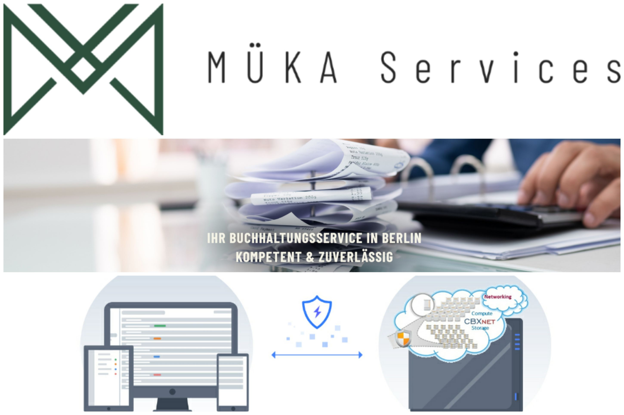 Maximale Sicherheit & hohe Verfügbarkeit sensibler Daten