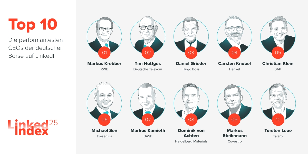 CEOs im Rampenlicht: Authentizität in Zeiten von KI