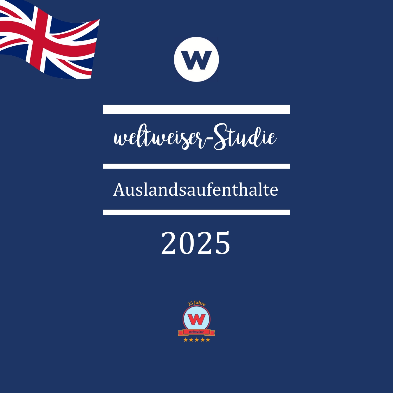 Schüleraustausch in Großbritannien: Das sagen die aktuellen Zahlen der weltweiser-Studie