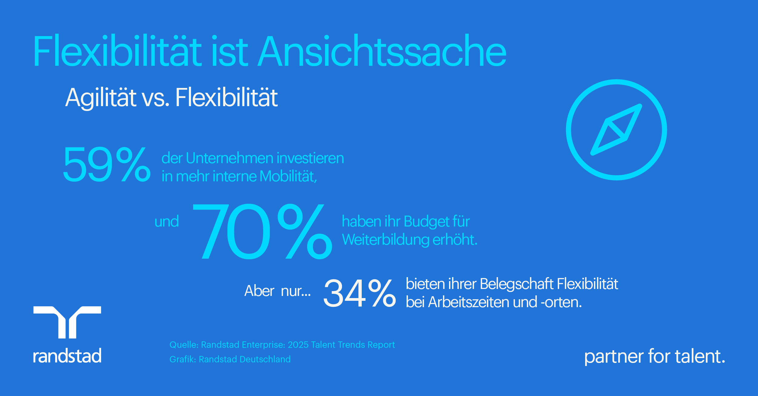 Die große Definitionslücke im HR-Bereich: Flexibilität ist Ansichtssache