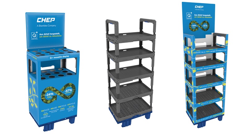 CHEP und RTG Retail Trade Group unterzeichnen Kooperationsvertrag